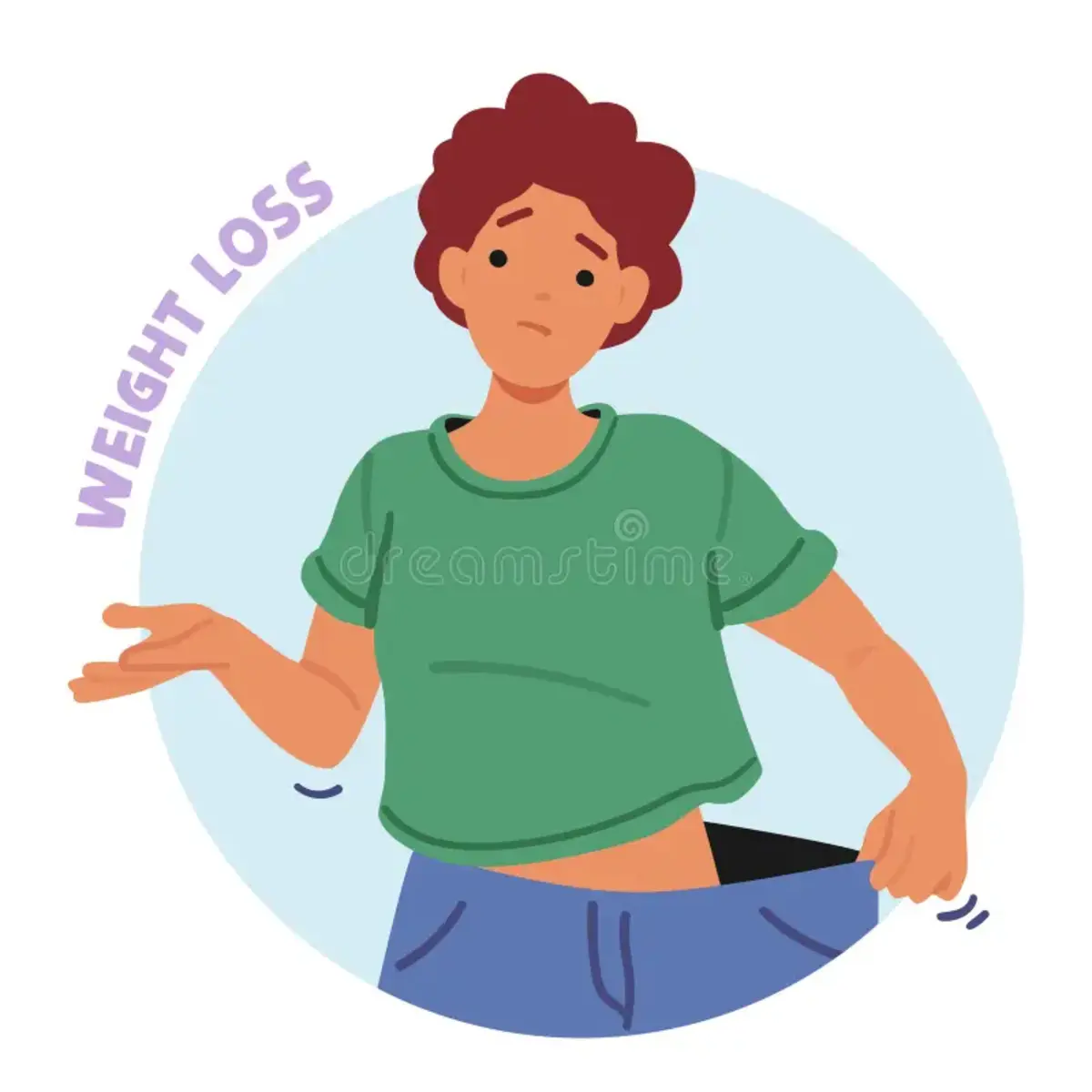 Weight Loss